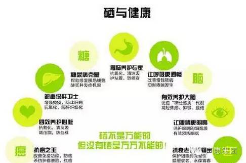 补硒后糖化血红蛋白水平（补硒一般要连续补多久）-硒宝网