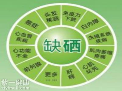 七类人不宜补硒的原因是(各种疾病补硒参考表)-硒宝网