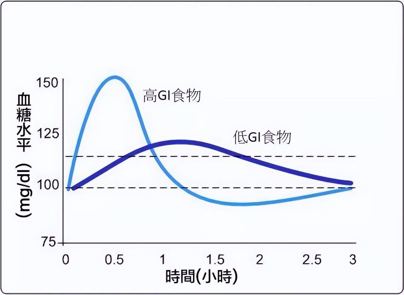 老年人到底需不需要补硒(中老年补硒)-硒宝网