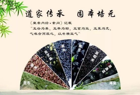 补多少硒防白内障好一点（白内障补充什么）-硒宝网