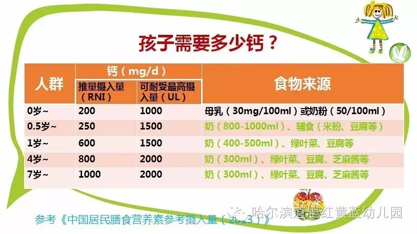 钙铁锌硒 一起补可以吗(钙铁锌硒可以长时间服用吗)-硒宝网