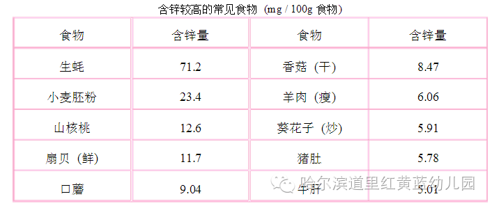 钙铁锌硒 一起补可以吗(钙铁锌硒可以长时间服用吗)-硒宝网