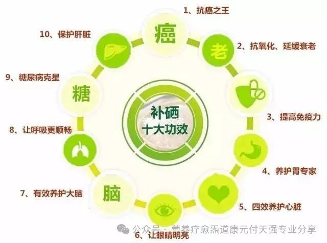 如何选补硒保健品好的呢（保健品补硒好么）-硒宝网