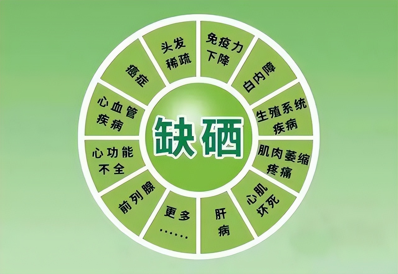 补硒的保健品会不会伤肝(补硒对肝病有效吗)-硒宝网