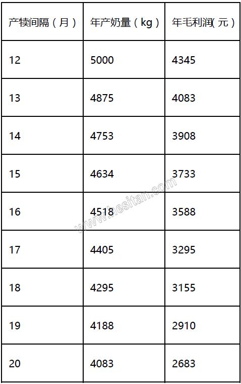 羊缺镁铜硒可以一起补吗（缺镁缺铜吃什么）-硒宝网