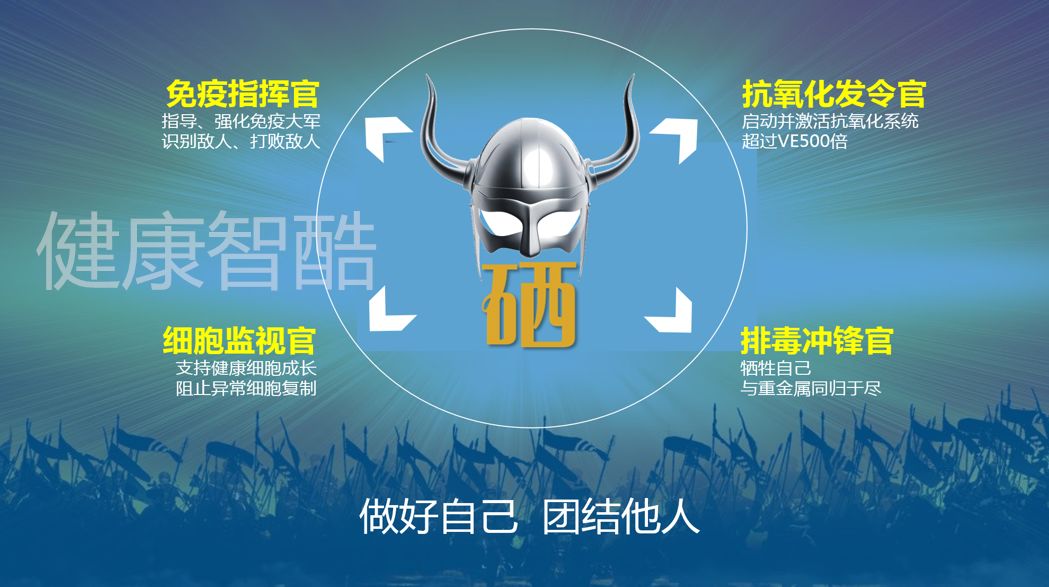 哪些维生素补硒好一点的（维生素补点好硒还是锌好）-硒宝网