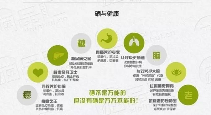 哪些维生素补硒好一点的（维生素补点好硒还是锌好）-硒宝网