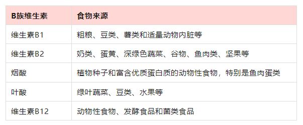 什么人补维生素硒多一点（补充维生素硒）-硒宝网