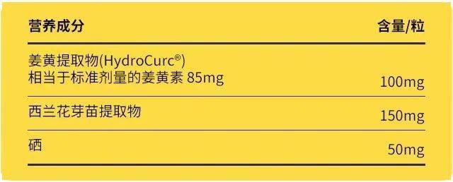 蛋白粉能和硒一块儿补吗(蛋白能补粉儿硒嘛)-硒宝网