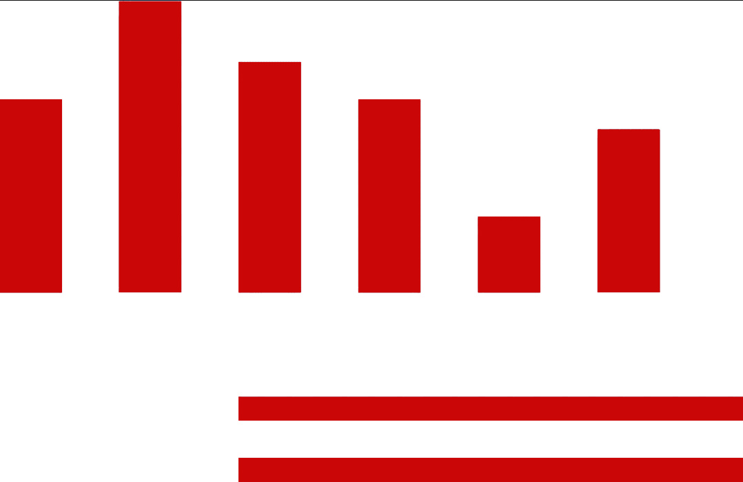 松江富硒农产品认证机构（富硒农场产品）-硒宝网