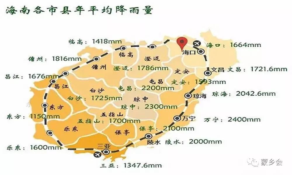 海南哪个地方有富硒产品（海南地方富硒产品有哪些品种）-硒宝网