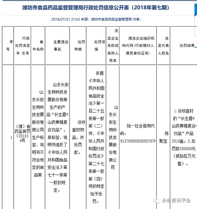 关于富硒产品的宣传规定(国家对富硒产品的宣传)-硒宝网