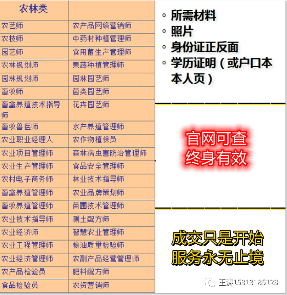 沧州富硒认证有机农产品（国家富硒农产品认证）-硒宝网