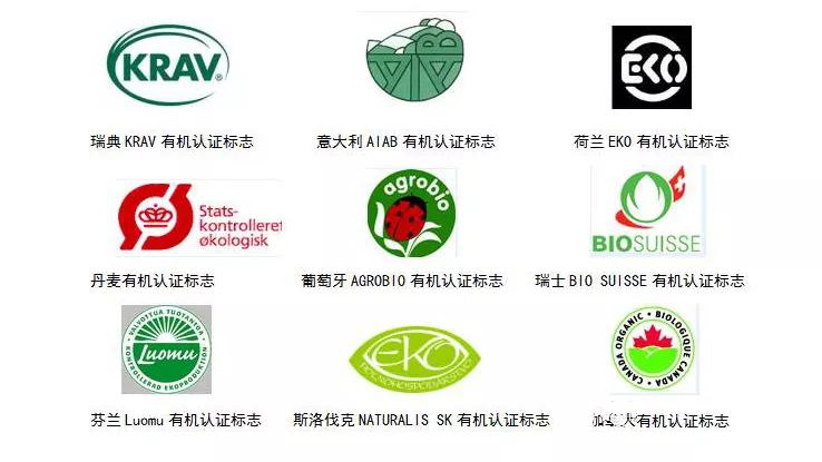 富硒产品认证机构有哪些（认证机构富硒产品有什么要求）-硒宝网