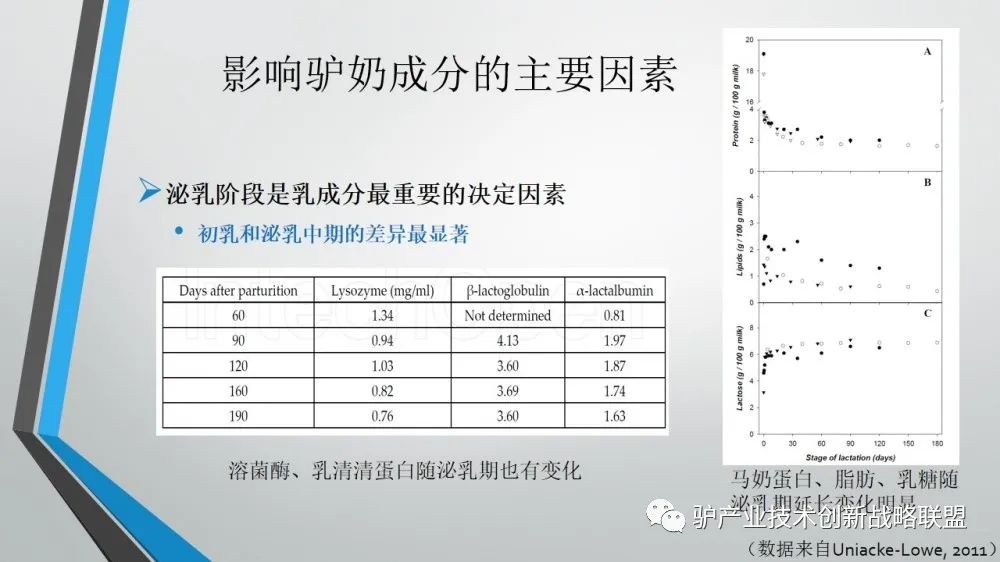 富硒冻干食品有哪些产品（食品富硒冻干产品有哪些）-硒宝网