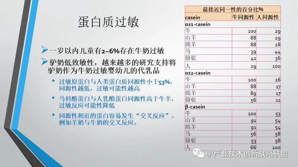 富硒冻干食品有哪些产品（食品富硒冻干产品有哪些）-硒宝网