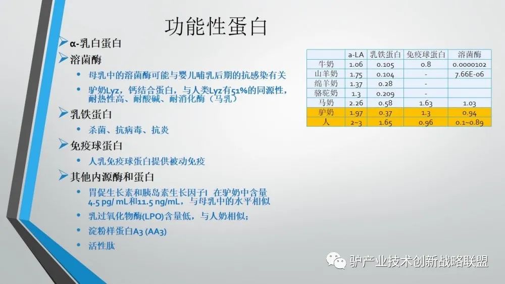 富硒冻干食品有哪些产品（食品富硒冻干产品有哪些）-硒宝网
