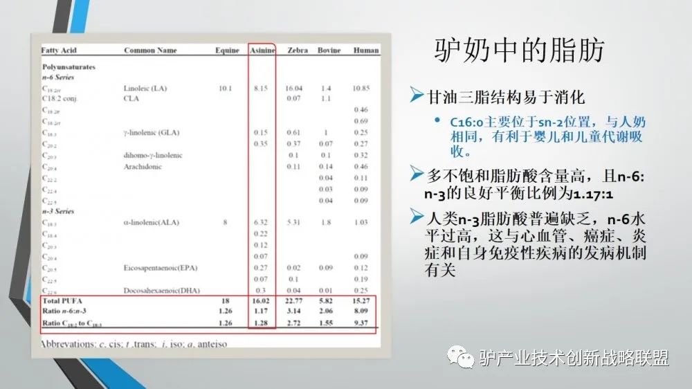 富硒冻干食品有哪些产品（食品富硒冻干产品有哪些）-硒宝网