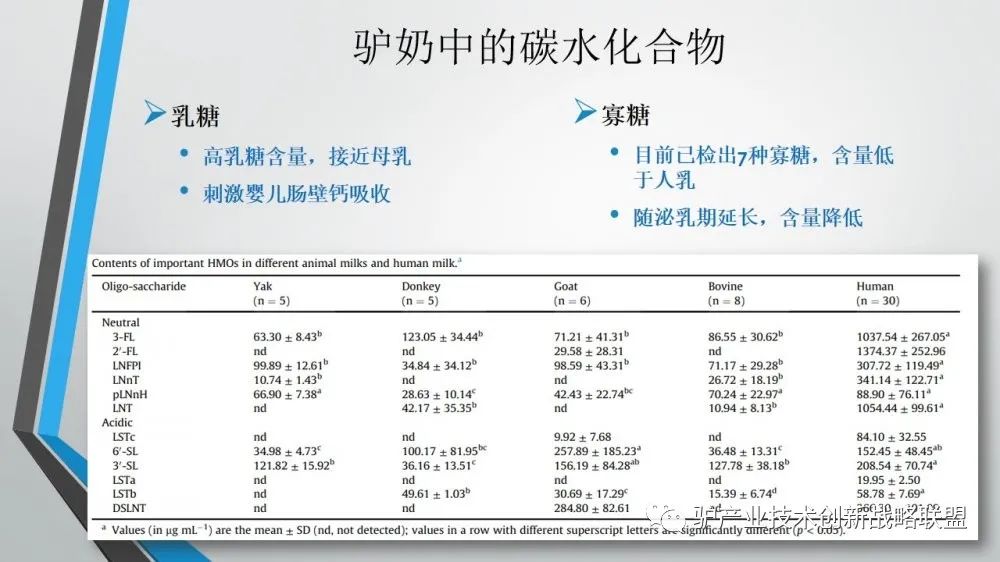 富硒冻干食品有哪些产品（食品富硒冻干产品有哪些）-硒宝网