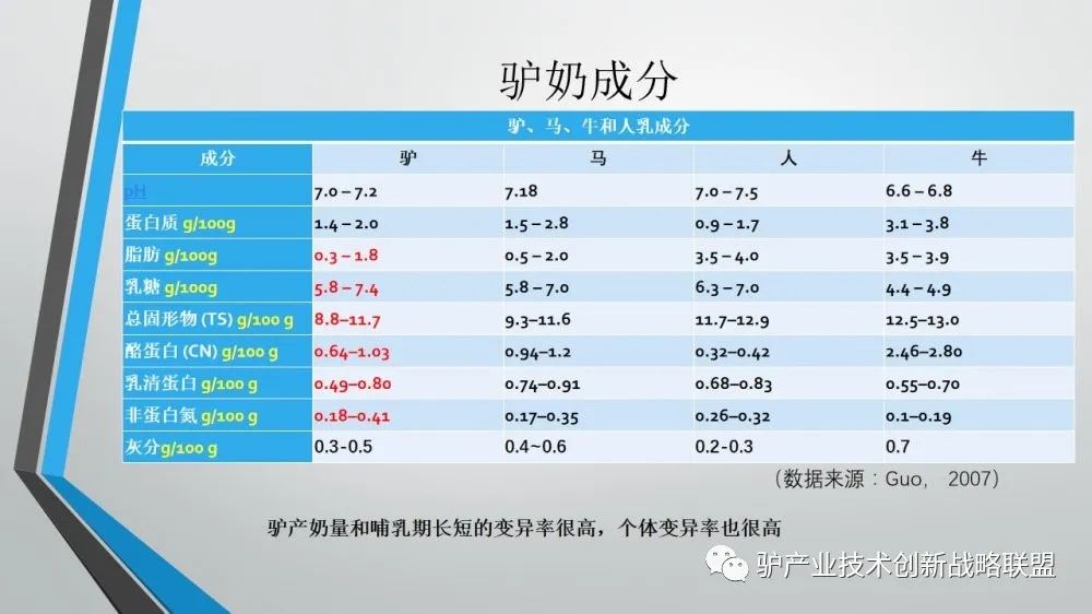 富硒冻干食品有哪些产品（食品富硒冻干产品有哪些）-硒宝网