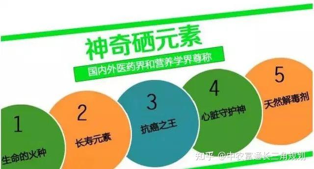 富硒农产品对身体的好处(富硒农产品对人体的好处)-硒宝网