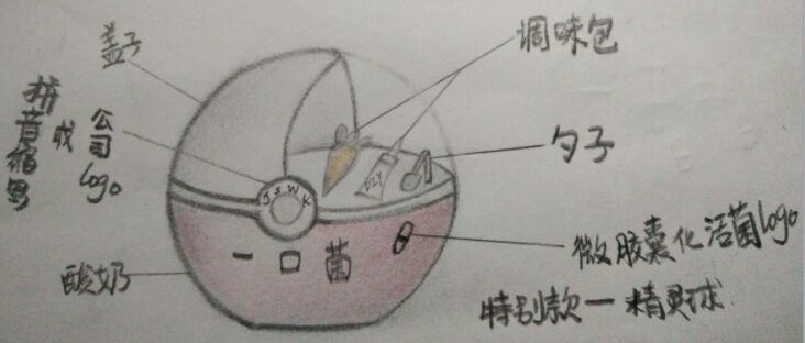 富硒产品包装盒设计理念（富硒产品如何生产）-硒宝网