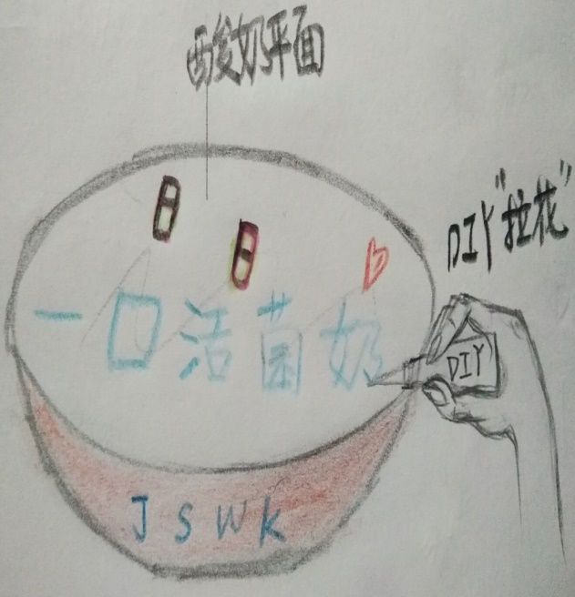 富硒产品包装盒设计理念（富硒产品如何生产）-硒宝网