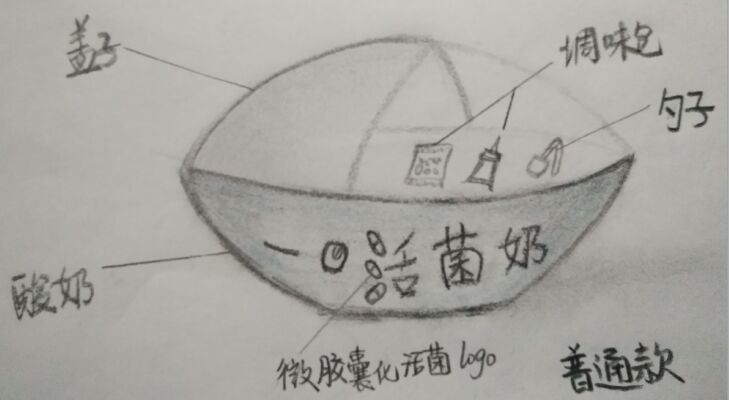 富硒产品包装盒设计理念（富硒产品如何生产）-硒宝网