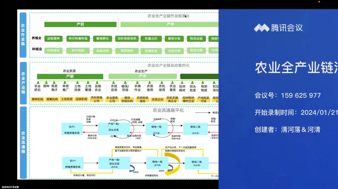 富硒农产品开发工作总结(富硒农产品产业链)-硒宝网