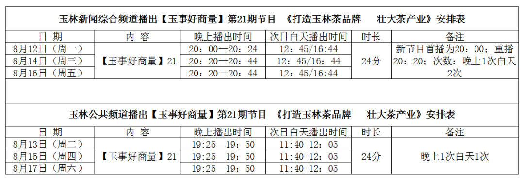 玉林市富硒产品有多少个（广西富硒食品）-硒宝网