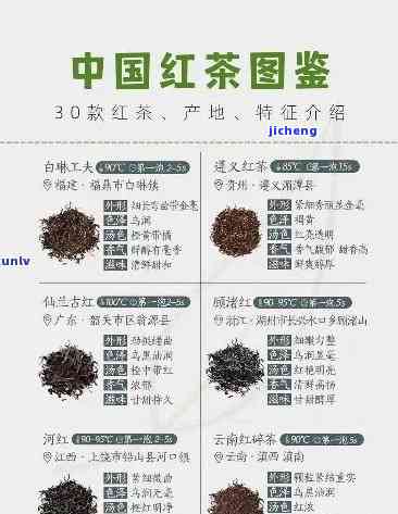 富硒白茶和普洱茶哪个好（富硒白茶多少钱一斤）-硒宝网