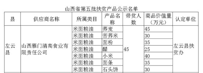 云硒富硒黑苦荞茶怎么喝（富硒黑苦荞麦茶的功效）-硒宝网