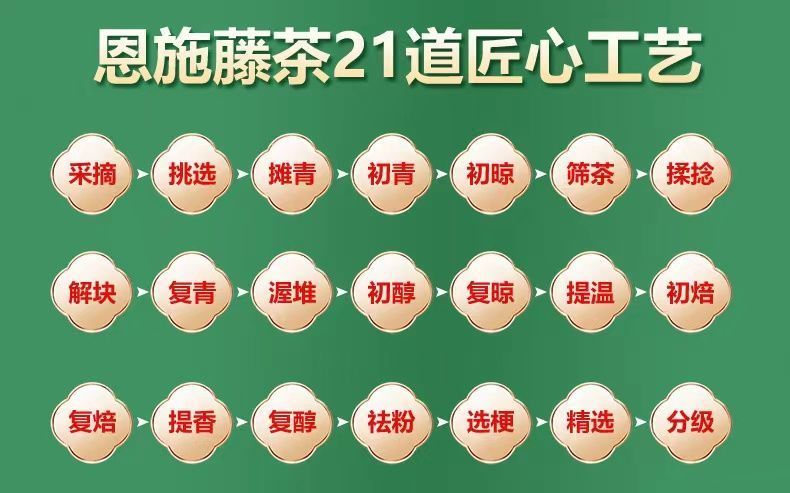 恩施富硒藤茶功效与作用(湖北恩施富硒藤茶有限公司)-硒宝网