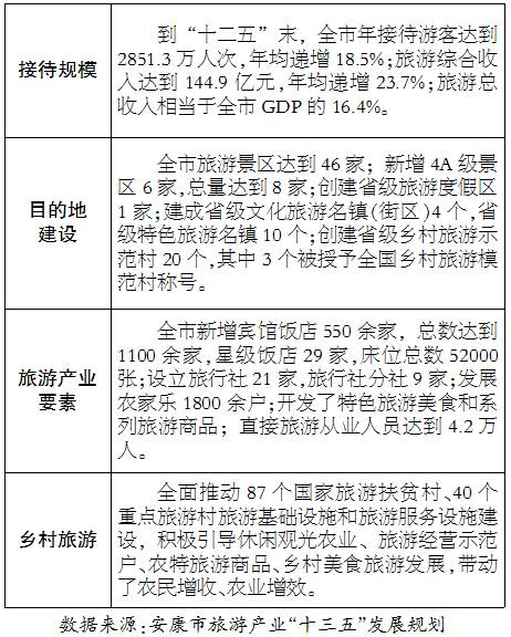 西安卖紫阳富硒茶的地方(陕西省紫阳富硒茶)-硒宝网
