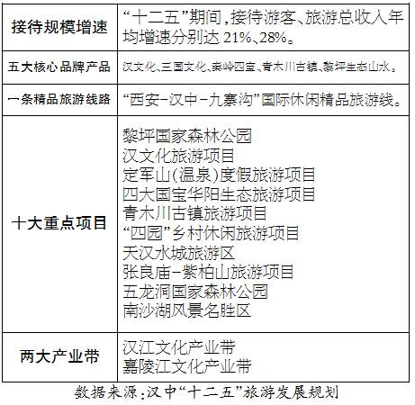 西安卖紫阳富硒茶的地方(陕西省紫阳富硒茶)-硒宝网