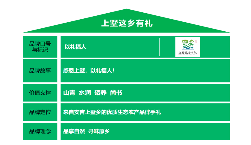富硒茶广告创意文案分析（富硒茶宣传语）-硒宝网