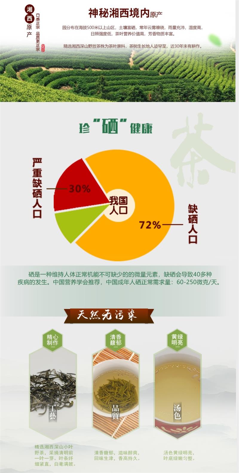 浙江卖得比较好的富硒茶(浙江富硒地区分布图)-硒宝网