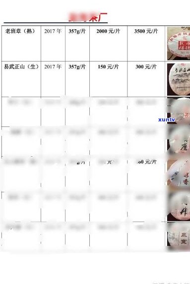 台湾富硒普洱茶哪里有卖（富硒普洱茶好处）-硒宝网