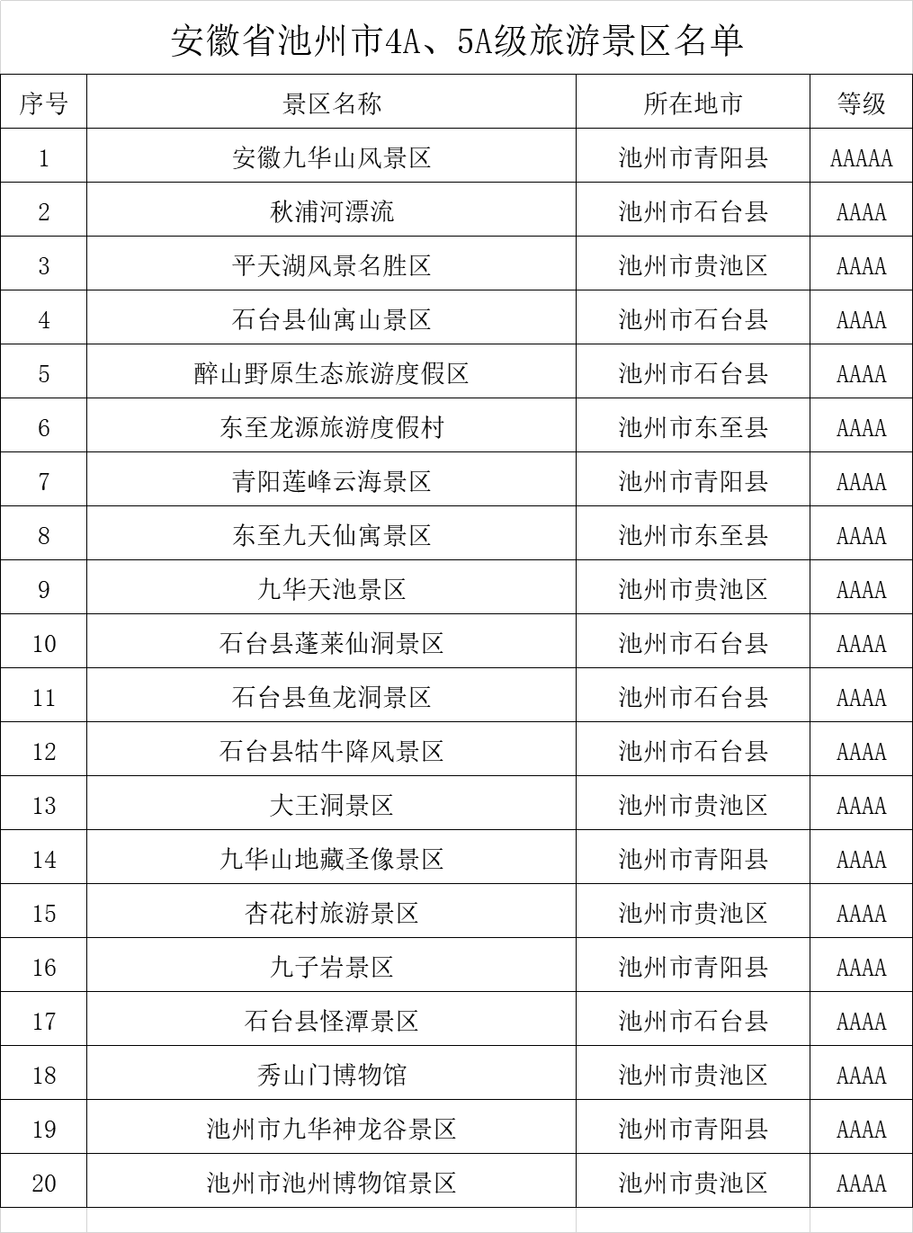 池州仙寓山富硒野茶怎样(仙寓山富硒野茶多少钱一斤)-硒宝网