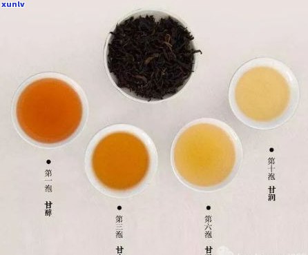 富硒红茶和普洱茶哪个好（红茶茶普洱富硒好喝吗）-硒宝网