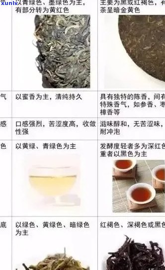 富硒红茶和普洱茶哪个好（红茶茶普洱富硒好喝吗）-硒宝网