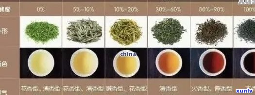 富硒红茶和普洱茶哪个好（红茶茶普洱富硒好喝吗）-硒宝网
