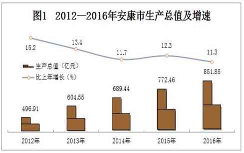 富硒茶销售市场规模如何（富硒茶的竞争对手）-硒宝网