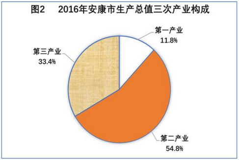 富硒茶销售市场规模如何（富硒茶的竞争对手）-硒宝网