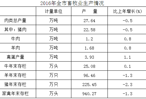 富硒茶销售市场规模如何（富硒茶的竞争对手）-硒宝网