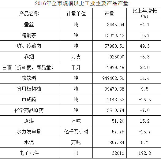 富硒茶销售市场规模如何（富硒茶的竞争对手）-硒宝网
