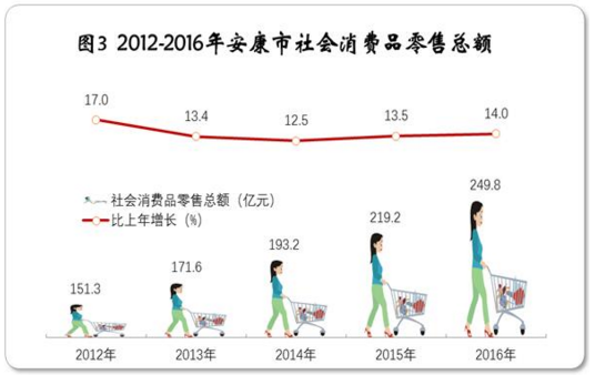 富硒茶销售市场规模如何（富硒茶的竞争对手）-硒宝网