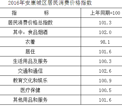 富硒茶销售市场规模如何（富硒茶的竞争对手）-硒宝网