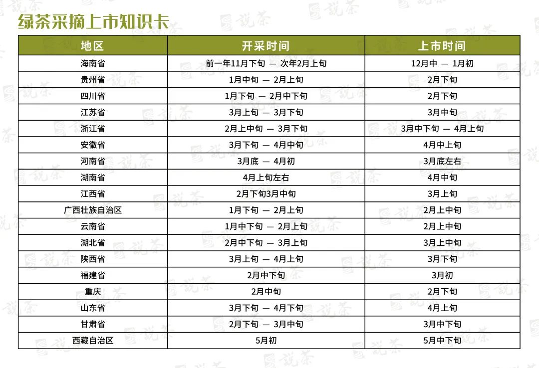 富硒水和茶哪个好一点呢(富硒茶叶)-硒宝网