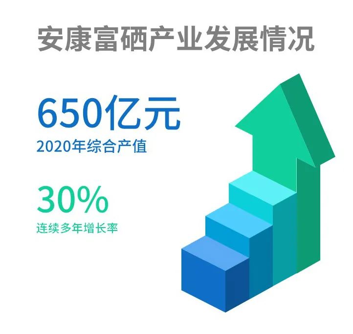陕西安康富硒大米的介绍(陕西省安康大米怎么样)-硒宝网